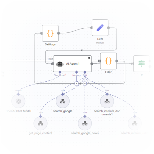 Piattaforma n8n white crea articolo 2 draft writer n8n 10 18 2025 05 21 pm copia trasparente