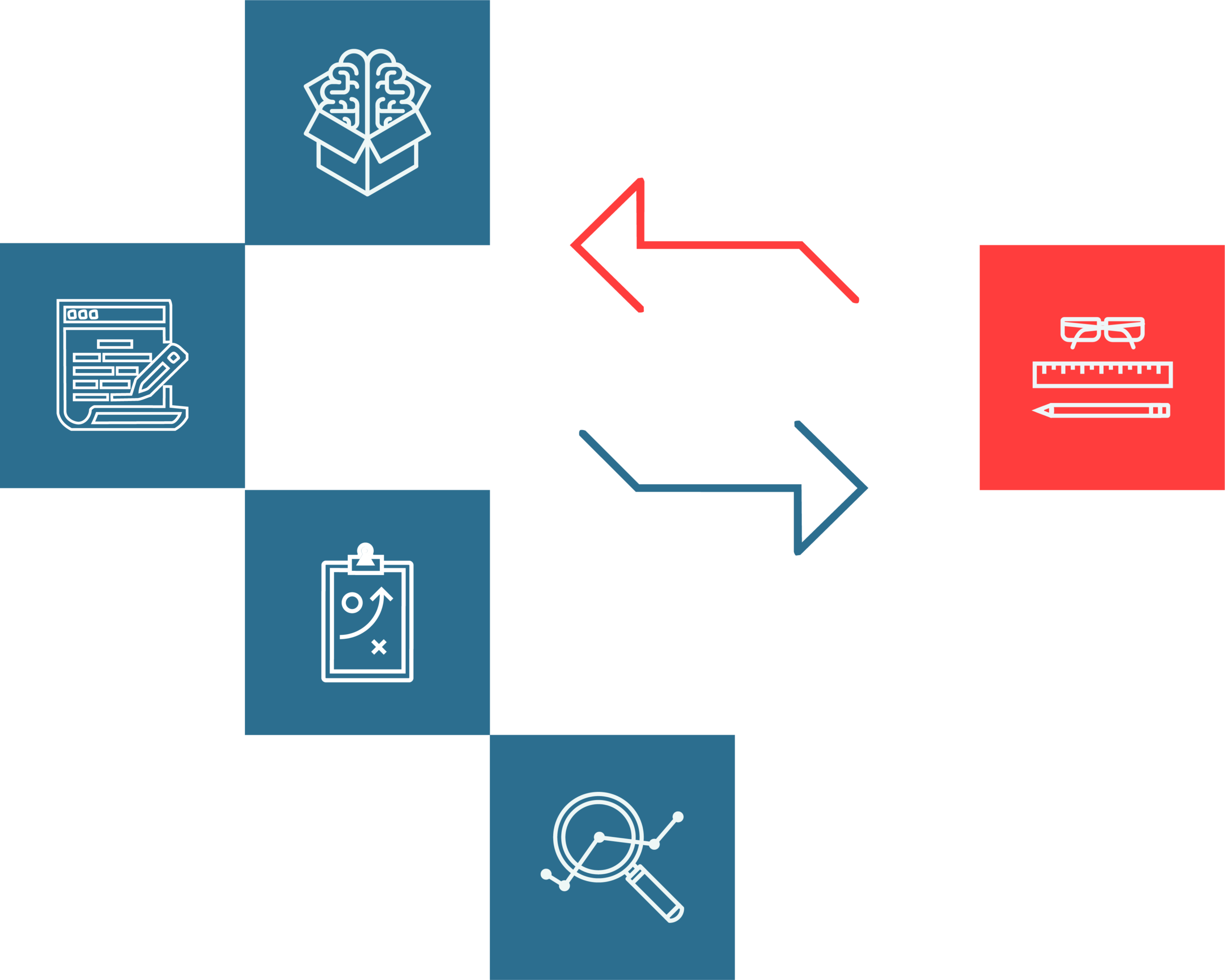architettura 9to10 alto livello